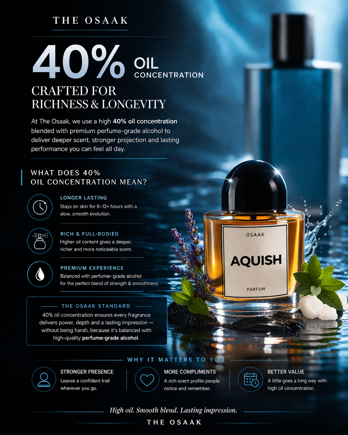 Aquish