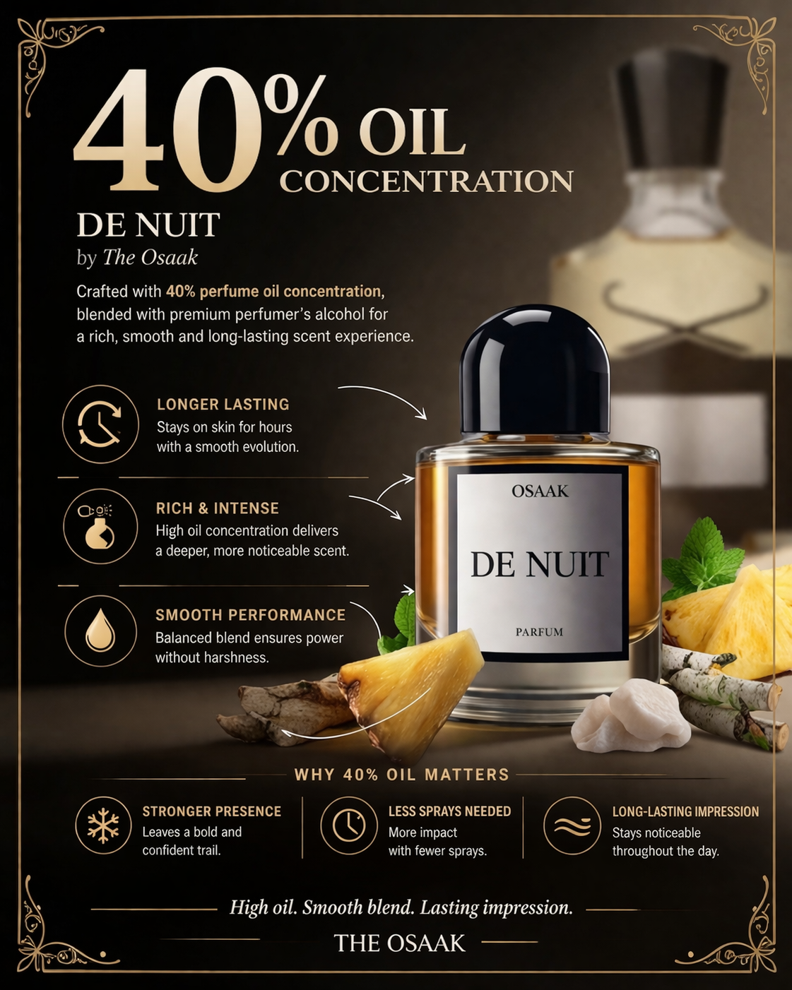 De Nuit