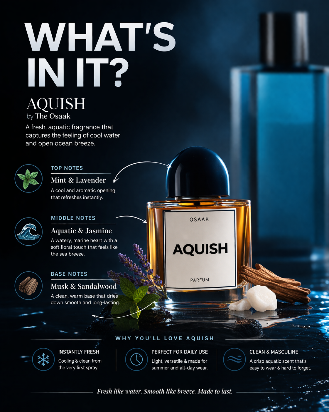 Aquish